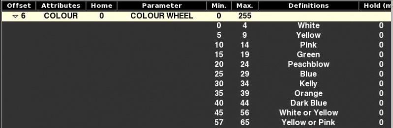 Fichier:Colour def expl.jpg